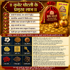 Kuber Potli for Home, Shop, Business, Factory, Money Growth, Business Growth, Prosperity and Financial Success (House & Business)