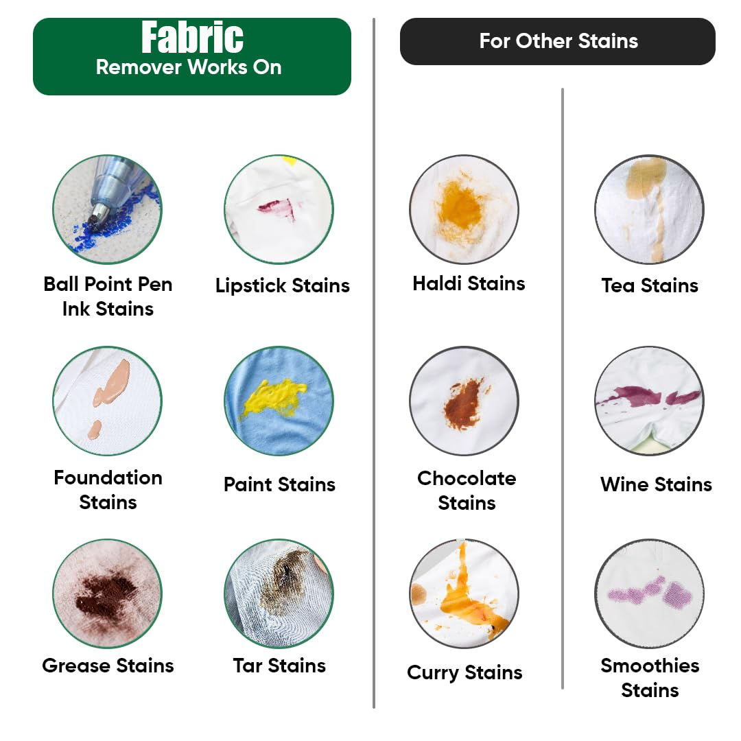 Fabric Stain Remover